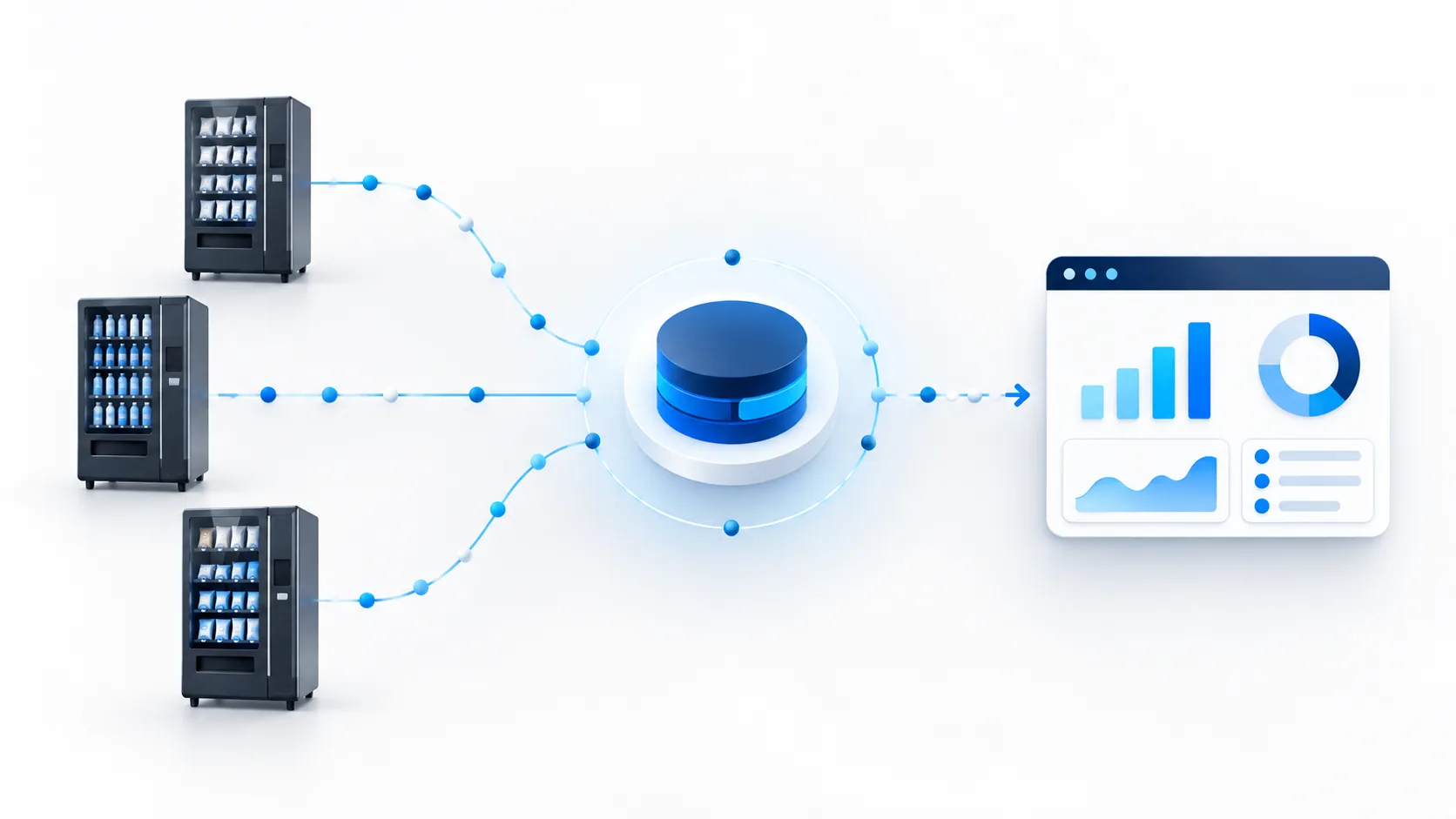 Esquema conceptual de máquinas vending conectadas a una plataforma